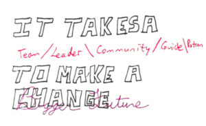Hand written / drawn concept for the groups it takes to create a bigger future.